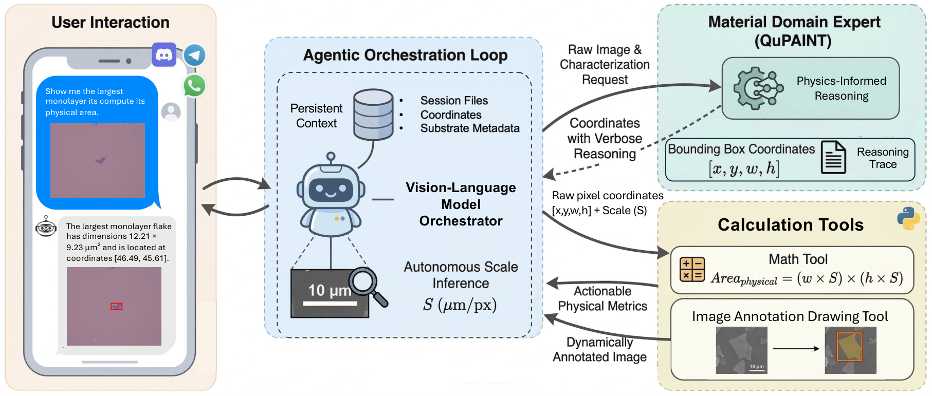 OpenQlaw framework overview